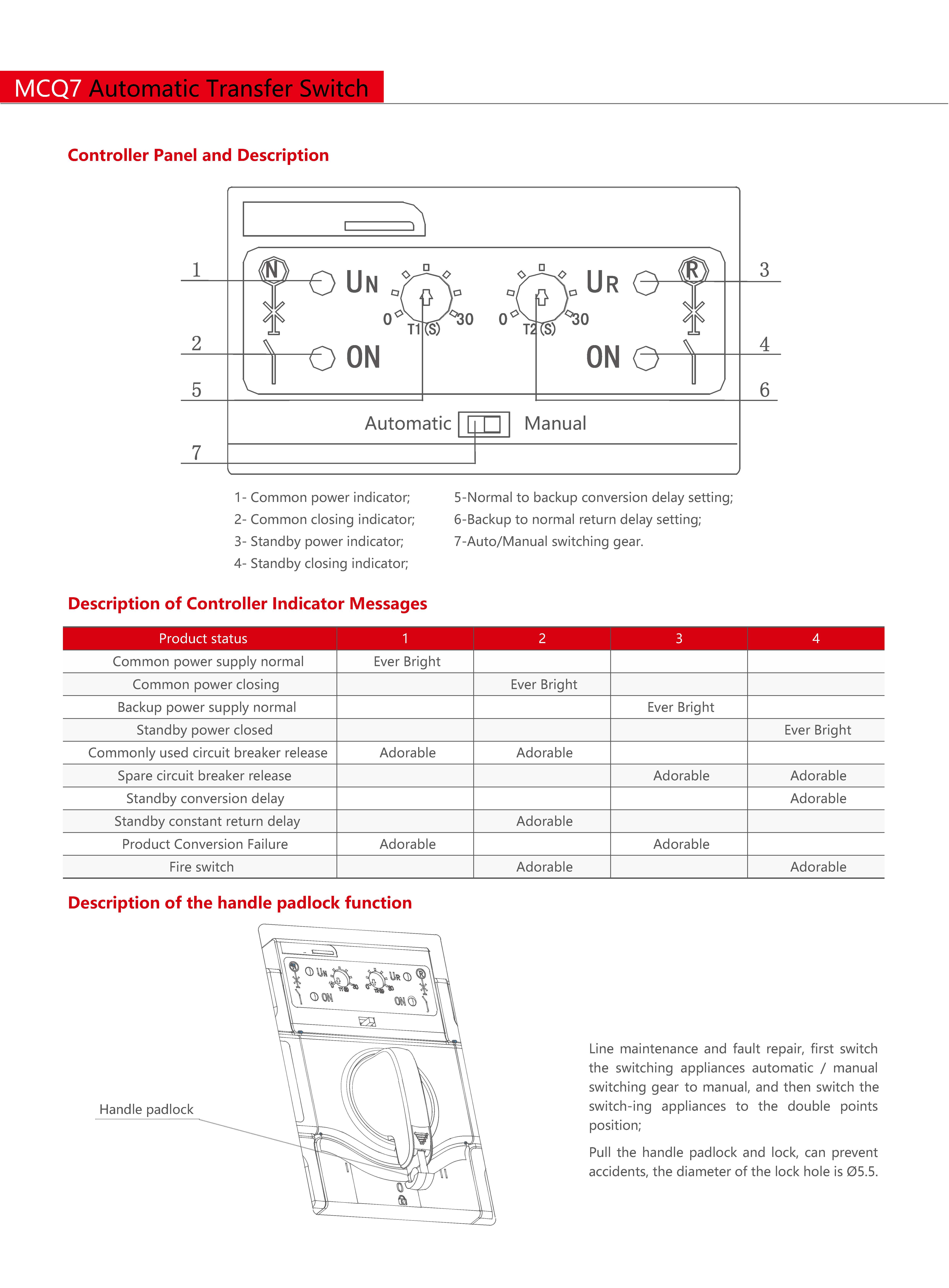 Technical Drawing